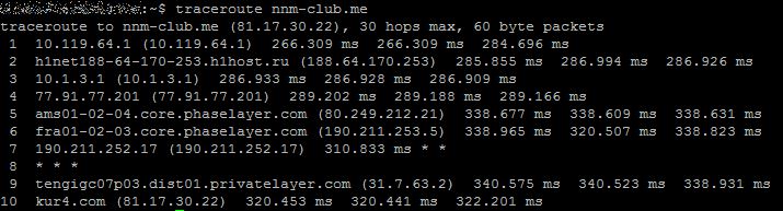 Nnm club ipv6