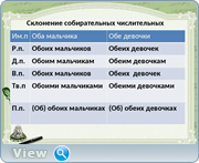 Просклонять оба обе. Склонение собирательных. Собирательные числительные склонение. Просклонять собирательные числительные. Склонение собирательных числительных с вопросами.