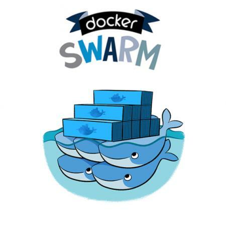 Docker compose. Docker swarm. Docker swarm. Docker os. Docker swarm compose.