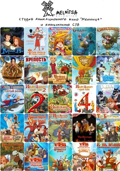 кинокомпания ств заставка. мельница кинокомпания ств. мельница кинокомпания ств. студия мельница 2007. мельница анимационная студия.